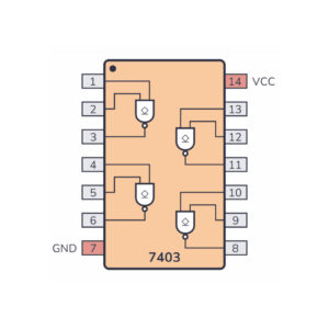74HC03 Quad NAND Gate IC with Open-Drain Outputs – Ideal for Logic Design