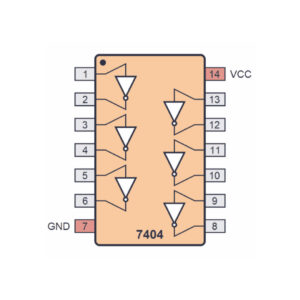 74HC04 Hex Inverter IC – High-Speed CMOS Logic Gate for Signal Processing