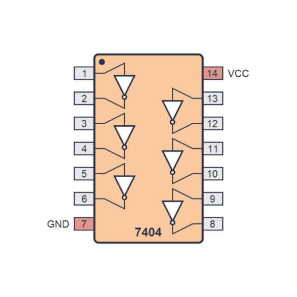 74HC04 Hex Inverter IC – High-Speed CMOS Logic Gate for Signal Processing