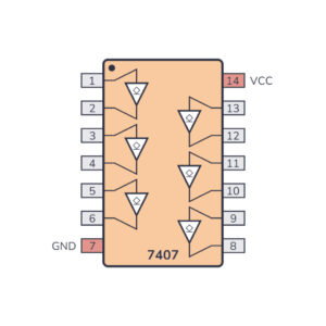 7407 Hex Buffer IC with High-Voltage Open Collector Outputs – Logic Signal Conditioning