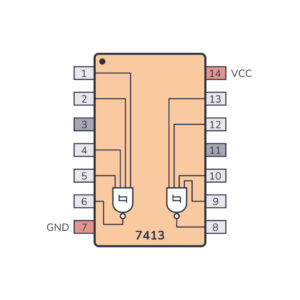 74LS13 Dual 4-Input NAND Gate with Schmitt Trigger for Noise Immunity