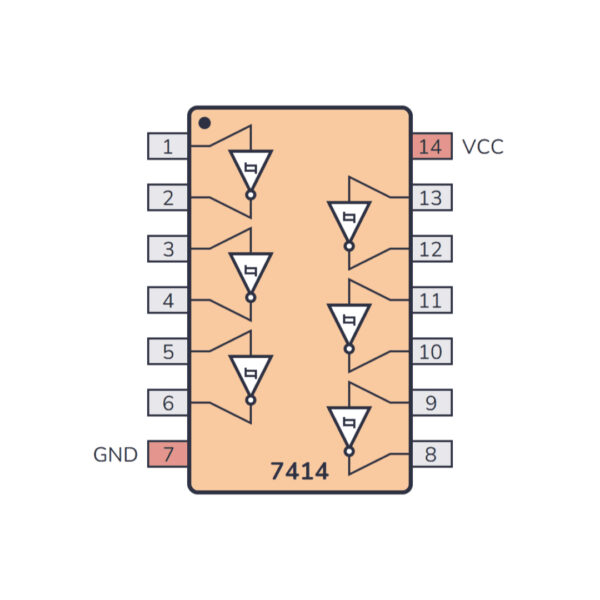 74LS14 Hex Inverter IC with Schmitt Trigger for Noise Reduction