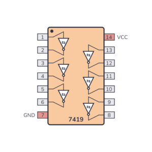 74LS19 4-Bit Synchronous Up/Down Counter IC for Digital Counting Applications