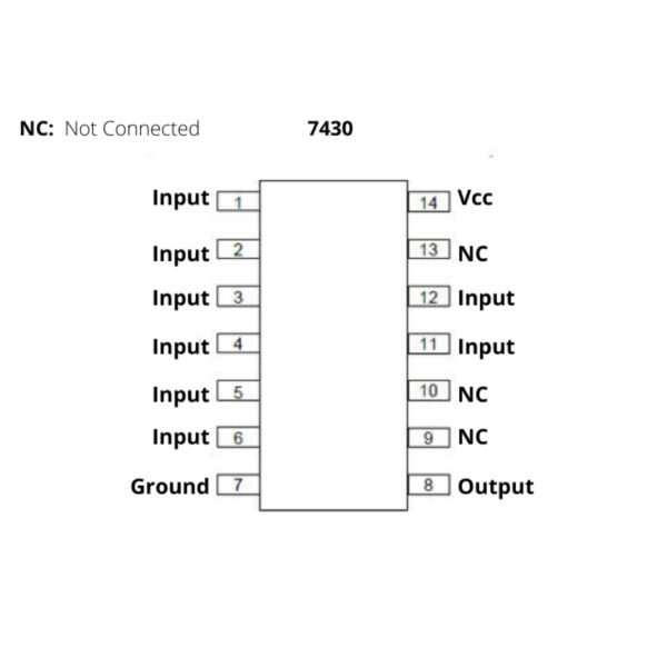 HC30 8-Input NAND Gate IC – High-Speed CMOS Logic Solution