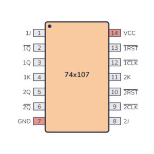 LS107 Dual JK Flip-Flop IC with Clock and Clear Functions