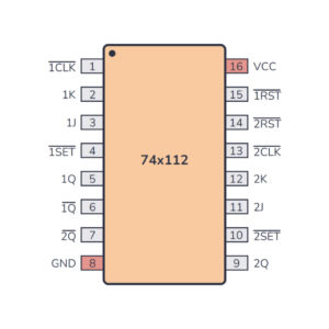 LS112 Dual JK Flip-Flop IC with Preset and Clear for Synchronous Systems