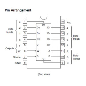 74151 Multiplexer IC (HC151/LS151) – 8-to-1 Data Selector