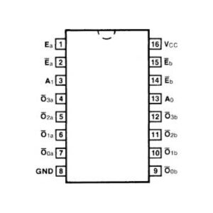 74LS155 Dual 2-to-4 Line Decoder/Demultiplexer IC