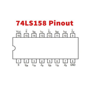 74LS158 Quad 2-to-1 Multiplexer with Inverted Output