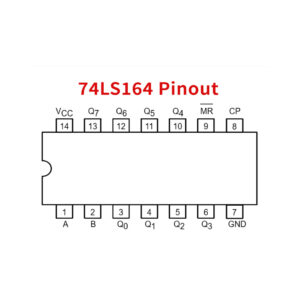74HC164 8-Bit Serial-In Parallel-Out Shift Register IC