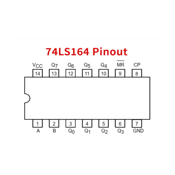 74HC164 8-Bit Serial-In Parallel-Out Shift Register IC