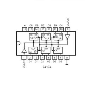74174 Hex D-Type Flip-Flop with Clear – LS174/HC174