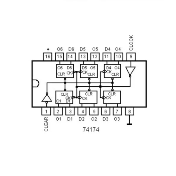74174 Hex D-Type Flip-Flop with Clear – LS174/HC174