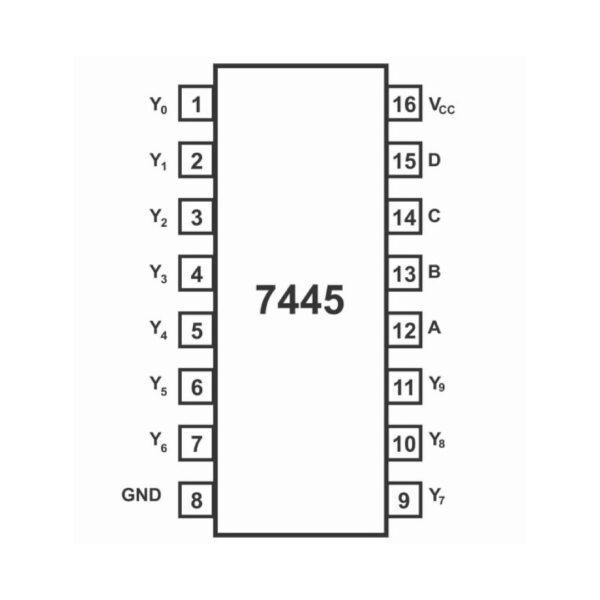 7445 BCD to Decimal Decoder Driver IC for Digital Displays and Logic Control
