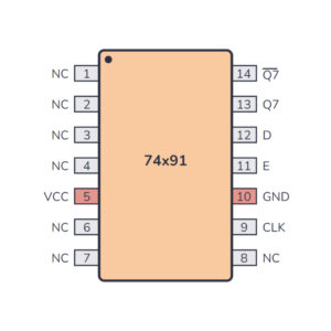 7491 8-Bit Serial-In Serial-Out Shift Register IC for Data Transfer