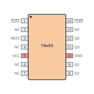 LS93 4-Bit Binary Ripple Counter IC for Sequential Logic Applications